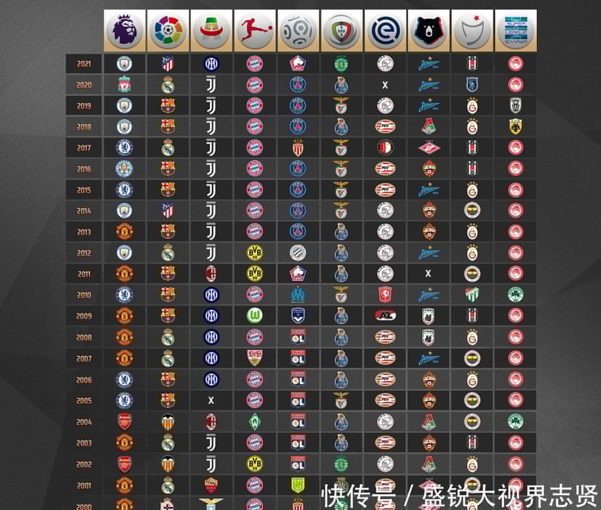 以其强